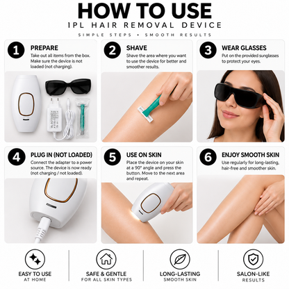 GLMAOUR MINI-IPL LAZER-HAIR REMOVER